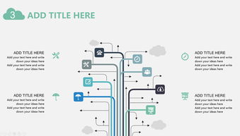 数字化零售新纪元 鞋帽品牌的网络营销运营策划与科技赋能